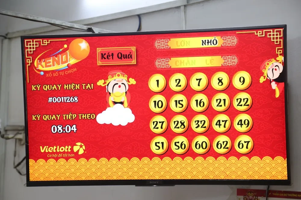 Khám Phá 288bet: Nền Tảng Chơi Xổ Số Online Hàng Đầu